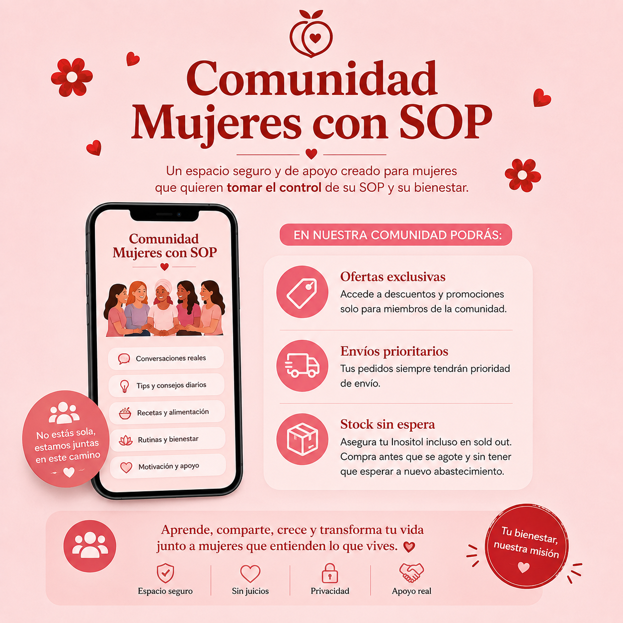 Comunidad Mujeres con SOP