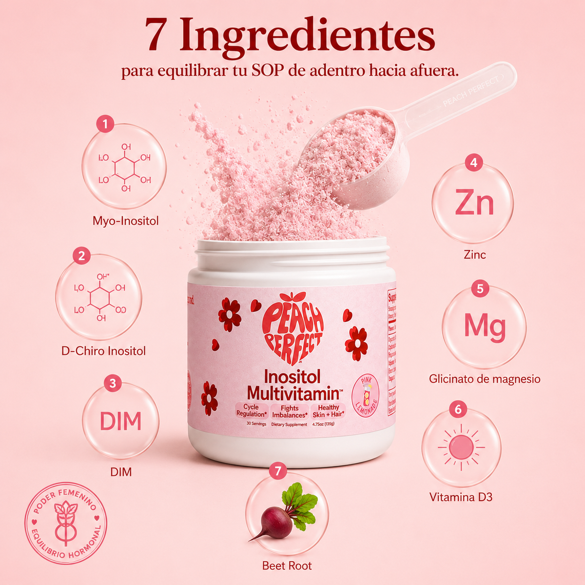 Inositol Peach Perfect